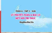 Lý Thuyết Toán 6 Bài 13: Tập Hợp Các Số Nguyên (Kết Nối Tri Thức)